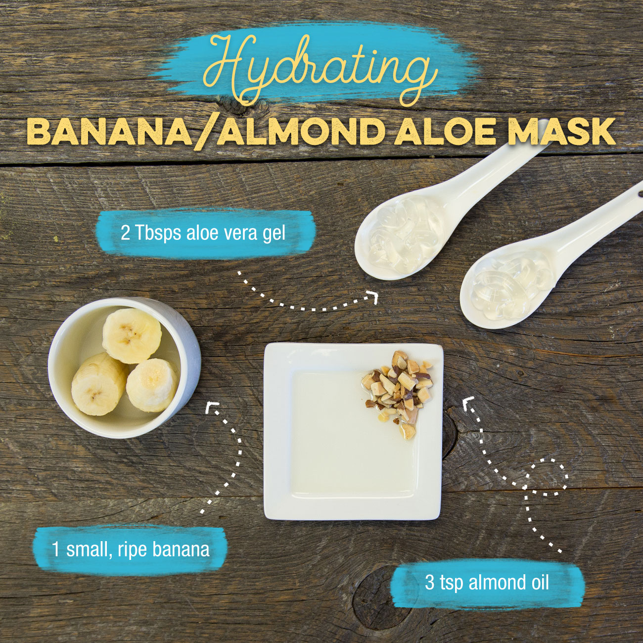 Hydrating Banana/Almond Aloe Mask Recipe