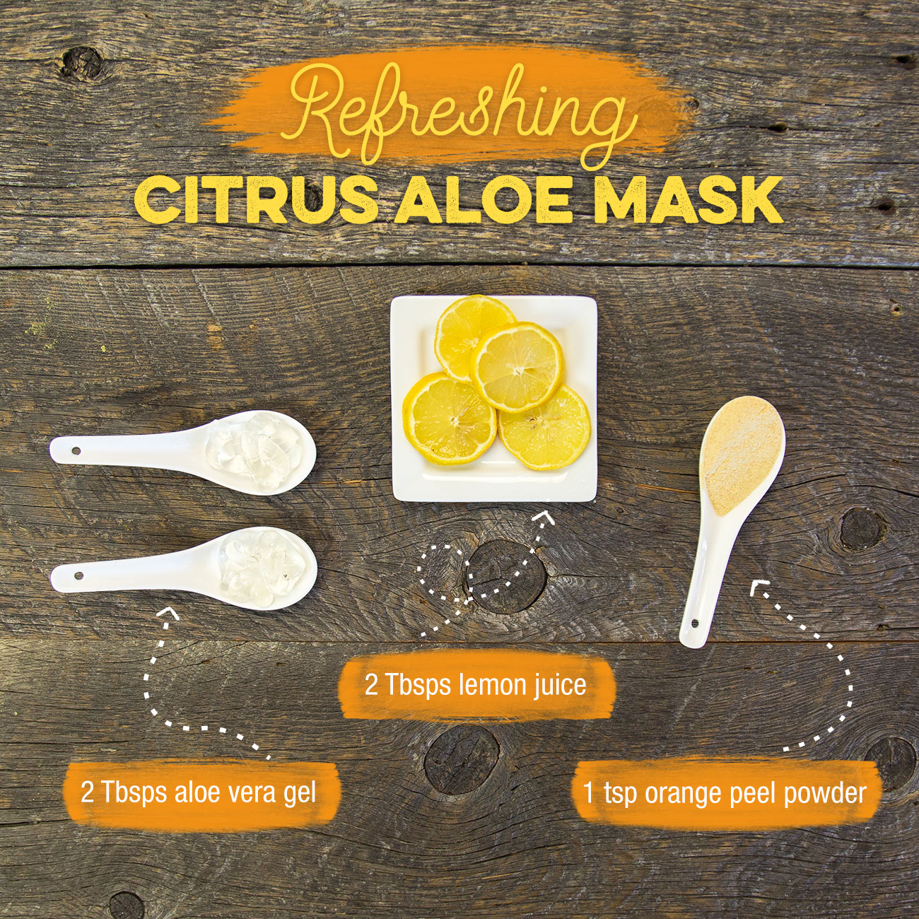 Refreshing Citrus Aloe Mask Recipe