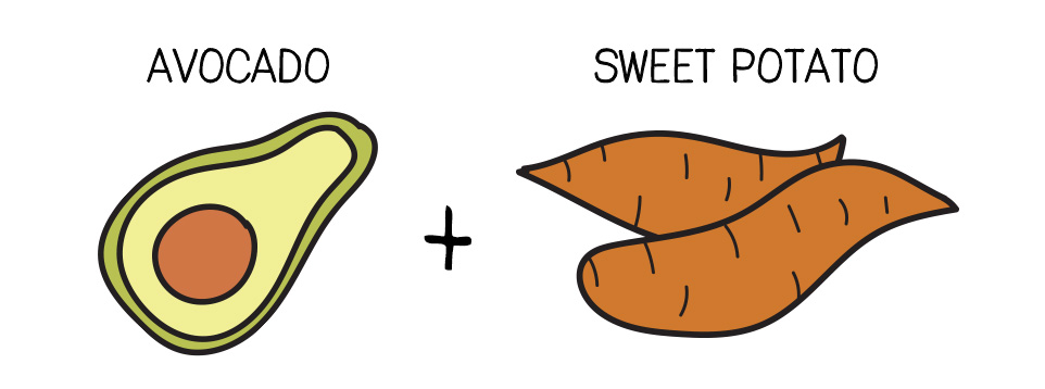 Avocado, sweet potato