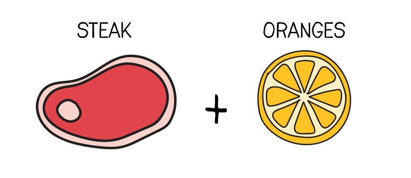steak, oranges