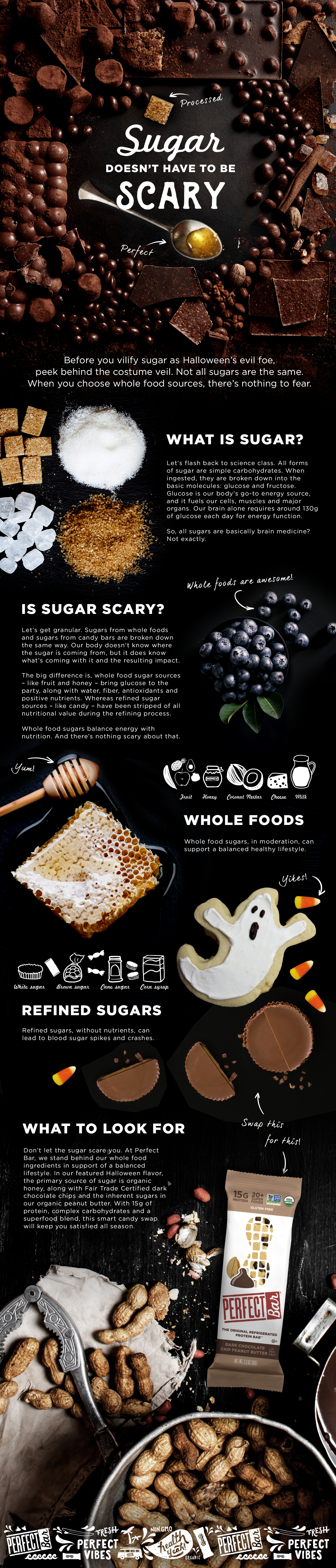 Sugar Doesn't Have to Be Scary | Sugar Infographic Halloween
