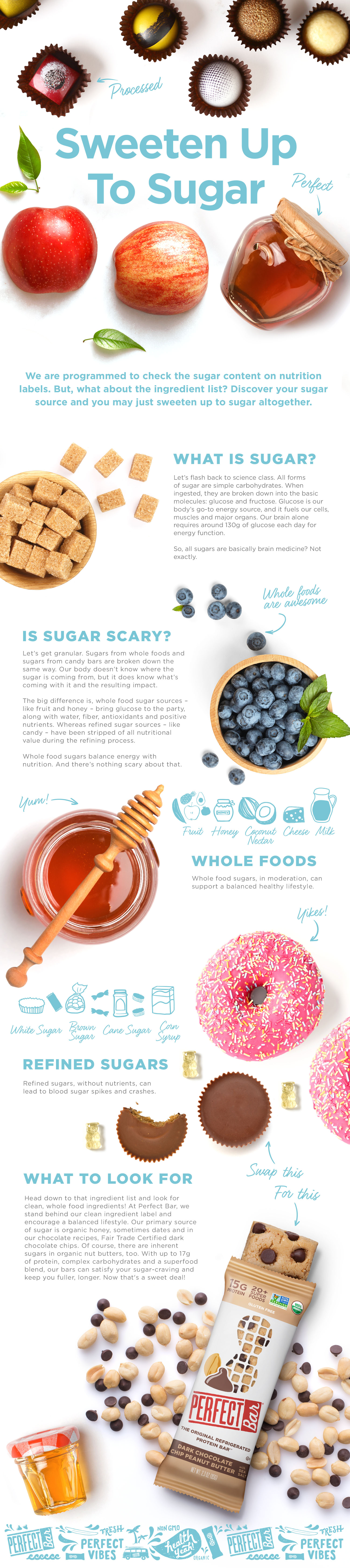 infographic sugar is sweeter than you think